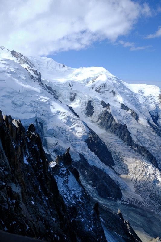Mont Blanc